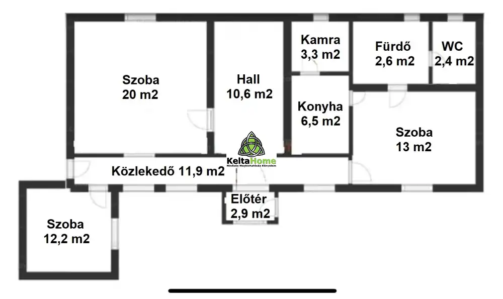 Pest megye - Mende